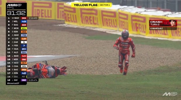 Hasil FP1 MotoGP Amerika Serikat: Crash di Sirkuit COTA, Marc Marquez Cuma Rebut Posisi 3
