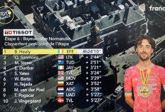 Hasil dan Klasemen Tour de France 2025: Aksi Solo Memukau Bawa Ben Healy Menangi Etape 6
